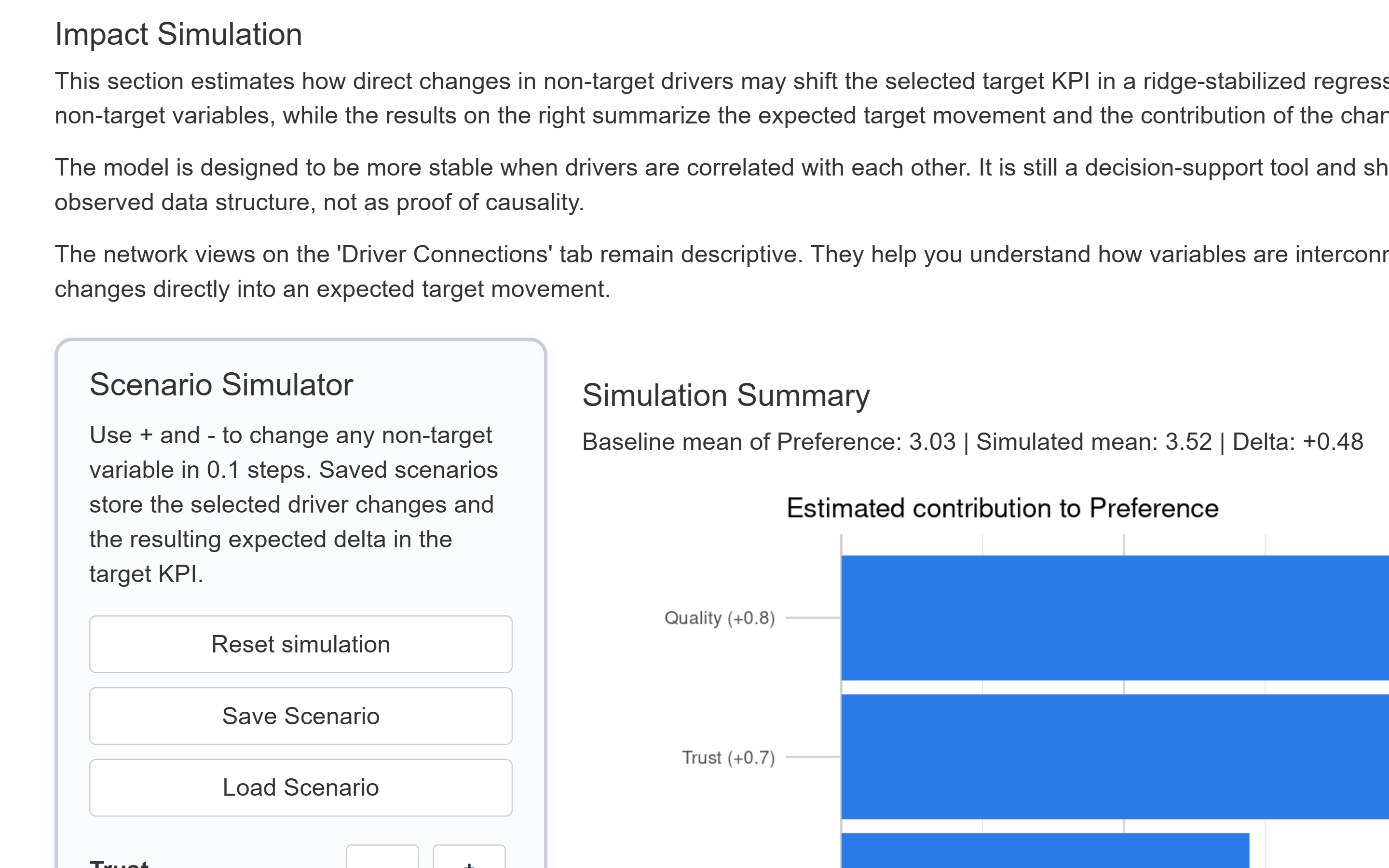 Driver Prioritization Workflow
