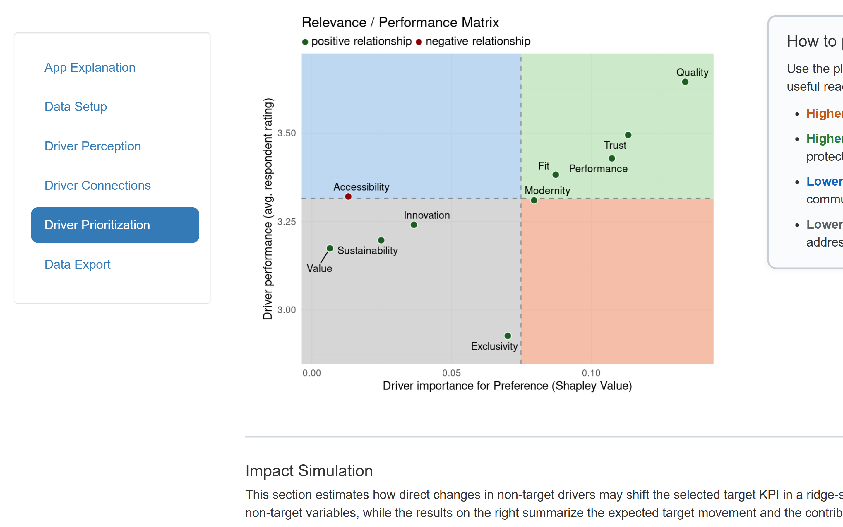 Driver Analysis App