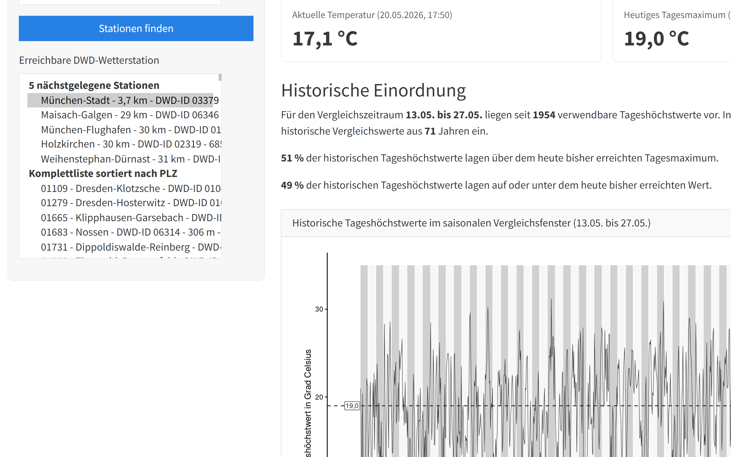 DWD Temperature App